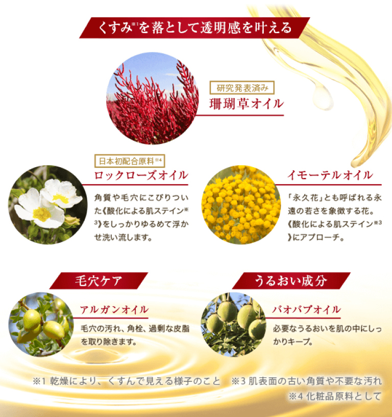 くすみを落として透明感を叶える